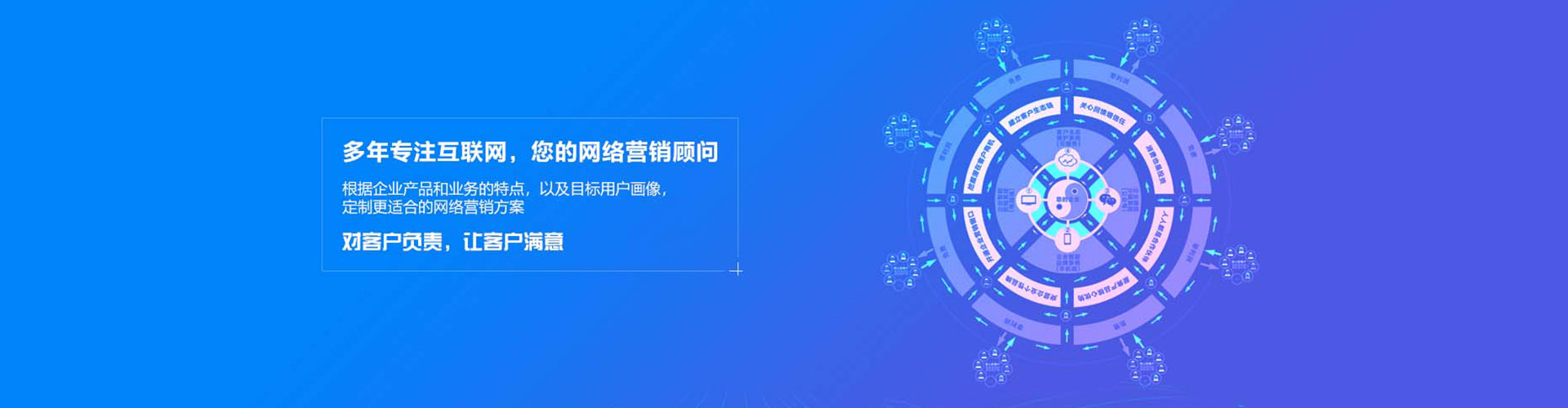 林口sem运营